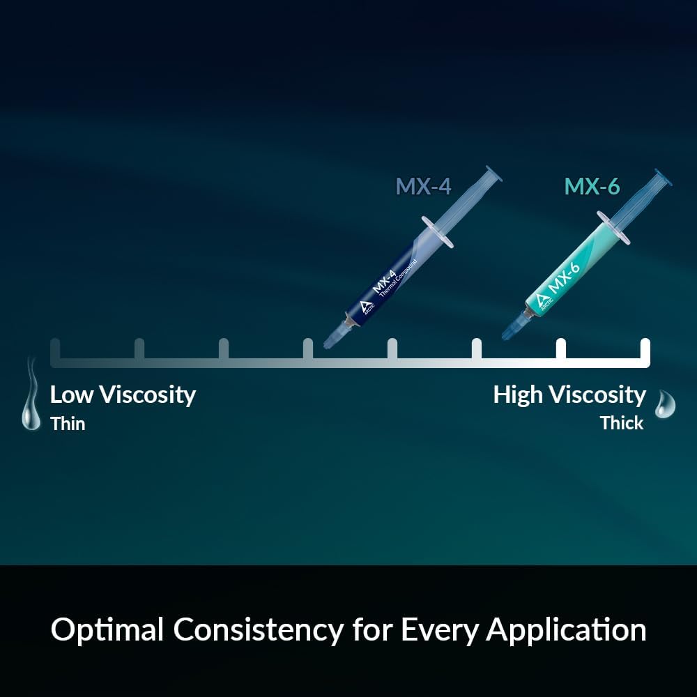 ARCTIC MX-4 (4 g) - Premium Performance Thermal Paste for All Processors (CPU, GPU - PC, PS4, Xbox), Very high Thermal Conductivity, Long Durability, Safe Application, Non-Conductive, Non-capacitive