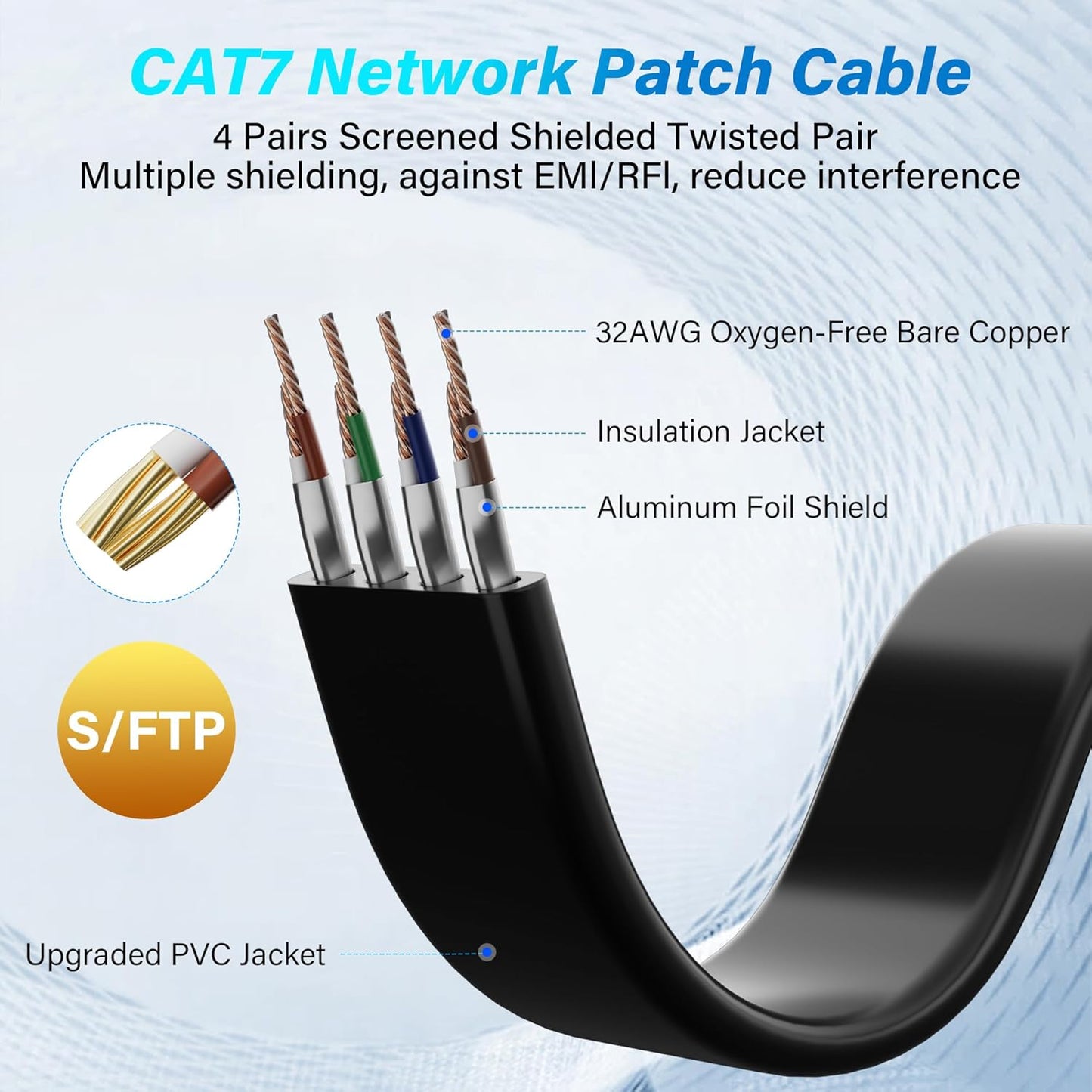 Adoreen Cat 7 Flat Ethernet Cable 1.5 Ft/10 Pack, High-Speed Shielded Internet Network Cable with Low Profile&Compact RJ45 Connector, Thin Slim Short Cat 6E 6A Patch Cord,S/FTP,POE,10Gbps 600MHZ,Black