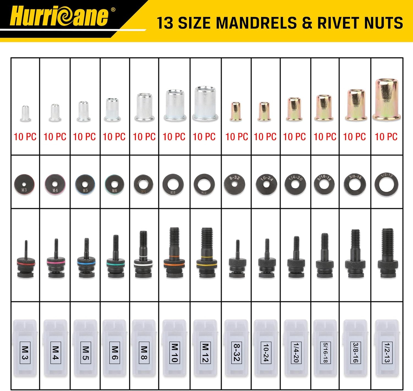 HURRICANE 16" Rivet Nut Tool Kit with Auto Release, Heavy Duty Hand Riveter-13 Metric&SAE Mandrels, 130Pcs Nutserts, Long Arm Labor-Saving Design for Automotive, Metal & Marine – Includes Plastic Case