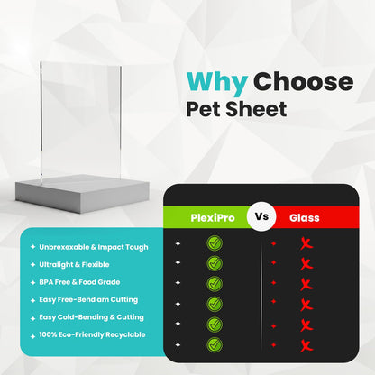 24"x36", 1mm, (Pack of 5) Flexible Plexiglass Sheets, Transparent & Shatter-Resistant Clear PET Sheets for DIY Arts & Crafts, Frames, Decor, Table Protectors & Signage, Easy to Cut & Shape