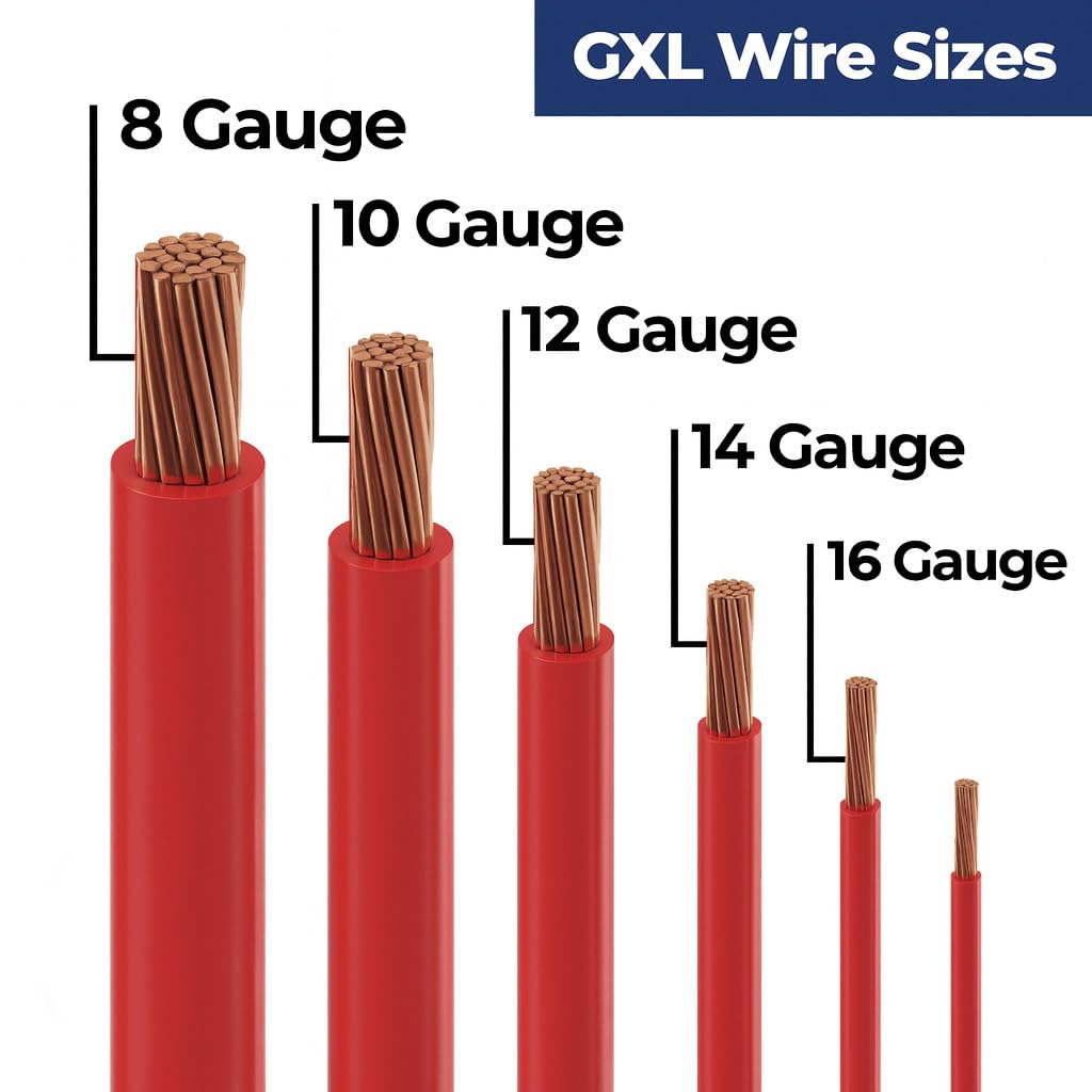Automotive Stranded Copper Wire, Cross-Linked High-Temperature GXL (12ga - 100ft, Red)