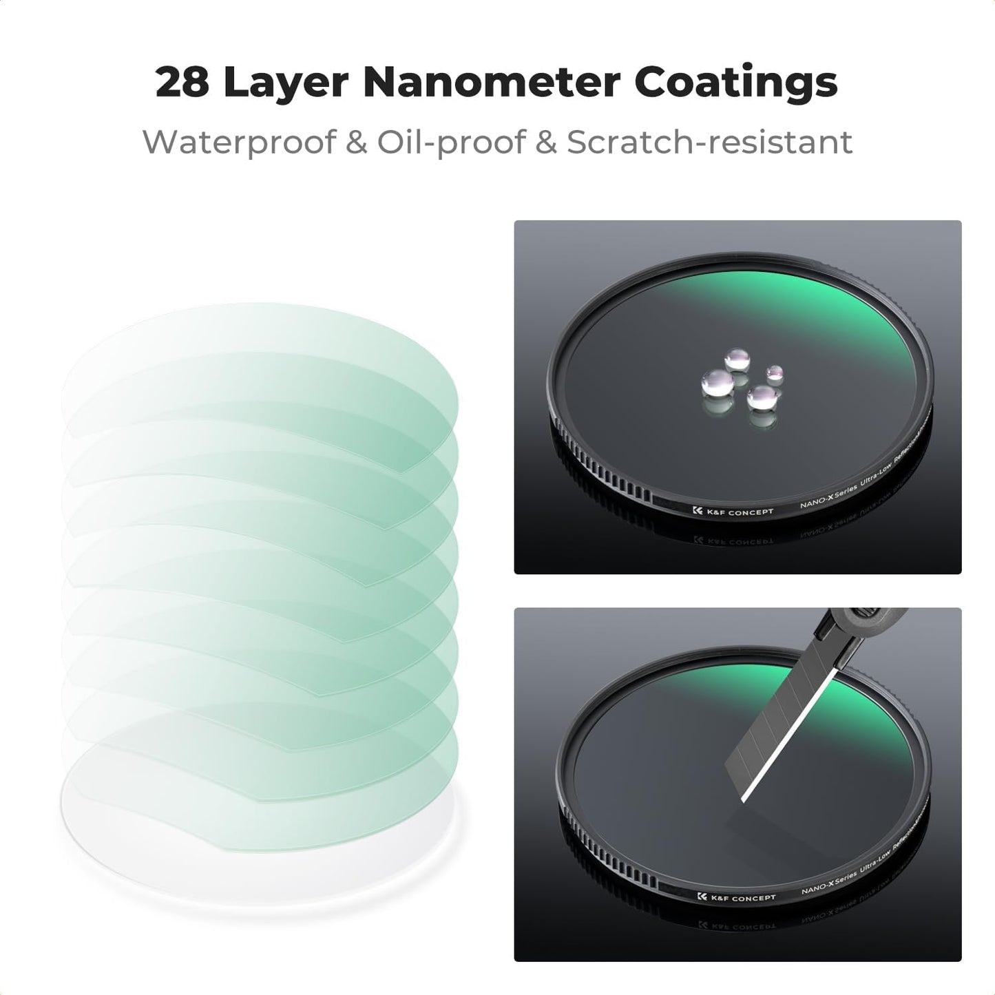 K&F CONCEPT 62mm Shockproof & Ultra Low Reflectivity MCUV Lens Protection Filter, 28 Multi-Coated Waterproof Scratch Resistant HD UV Camera Lens Filter (Nano-X Series)
