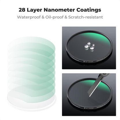 K&F CONCEPT 62mm Shockproof & Ultra Low Reflectivity MCUV Lens Protection Filter, 28 Multi-Coated Waterproof Scratch Resistant HD UV Camera Lens Filter (Nano-X Series)