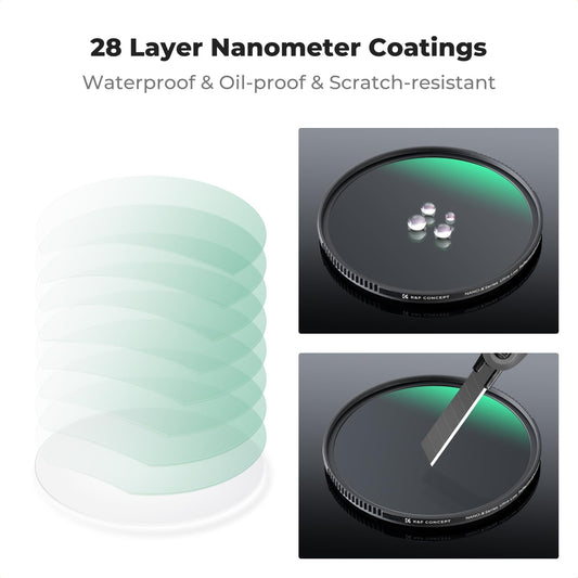 K&F CONCEPT 62mm Shockproof & Ultra Low Reflectivity MCUV Lens Protection Filter, 28 Multi-Coated Waterproof Scratch Resistant HD UV Camera Lens Filter (Nano-X Series)