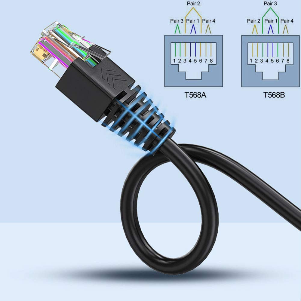2Pcs RJ45 Male to 8 Pins Terminal Adapter for Cat5 Ethernet Extender | Include a small screwdriver,RJ45 Extension and Repair,No soldering required,Shielding structure