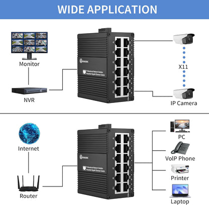 12 Port Compact Industrial Gigabit Ethernet Switch, Unmanaged Network Switch with Dual 9-56V DC Power Input, DIN Rail & Wall Mount, Fanless Metal Housing, IP40, 20Gbps for CCTV and Factory