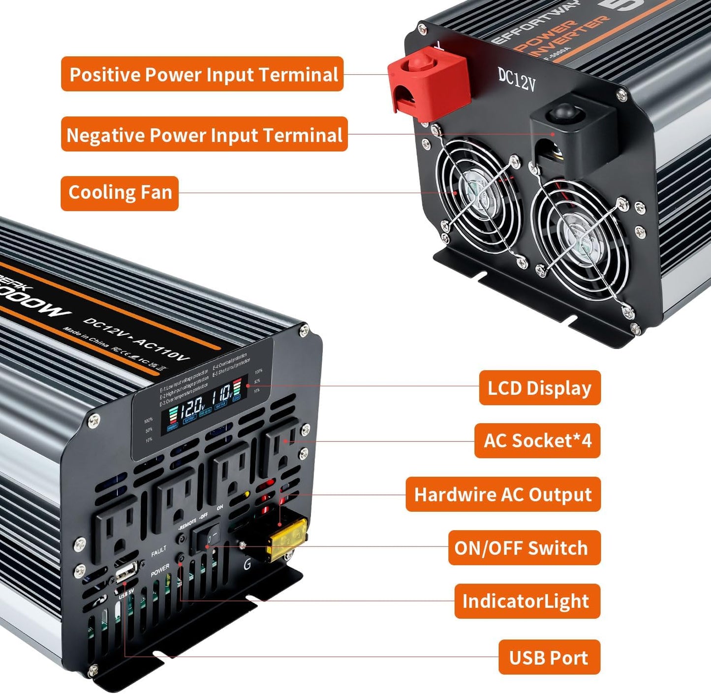 Power Inverter with Wireless Controller