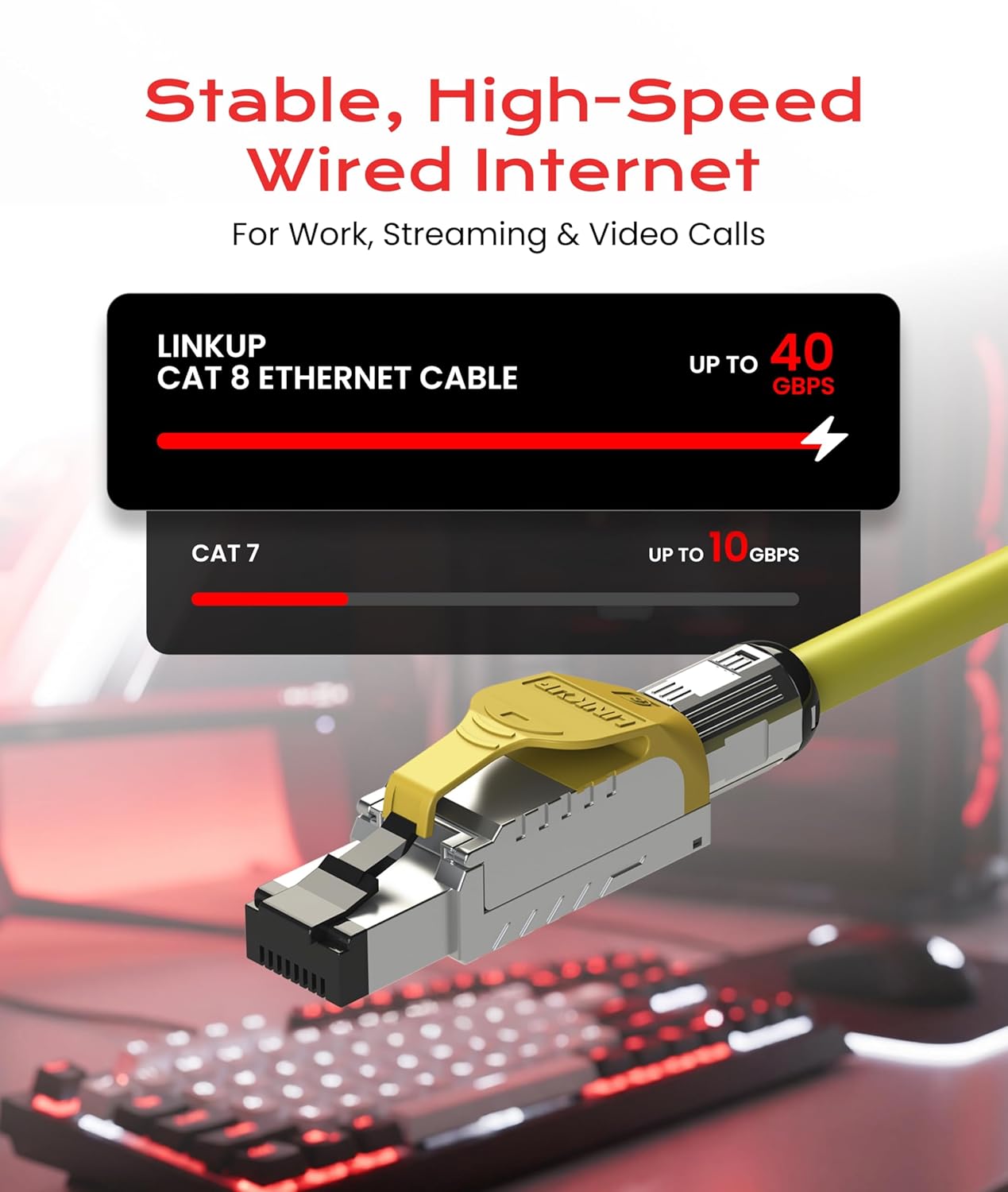 LINKUP Cat 8 Ethernet Cable | Long Internet Cord | High Speed LAN Connection | RJ45 connectors | Use with Cat 5/ Cat 6/ Cat 7 | Optimal for Gaming