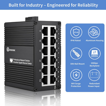 12 Port Compact Industrial Gigabit Ethernet Switch, Unmanaged Network Switch with Dual 9-56V DC Power Input, DIN Rail & Wall Mount, Fanless Metal Housing, IP40, 20Gbps for CCTV and Factory