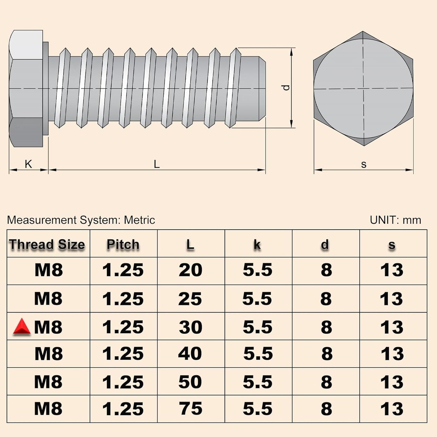 20Pcs M8 Hex Bolts M8x30mm Hex Head Bolt Stainless Steel 304 | M8-1.25 Fully Threaded Hex Tap Metric Hexagon Head Machine Screw Right Hand External Hex Drive