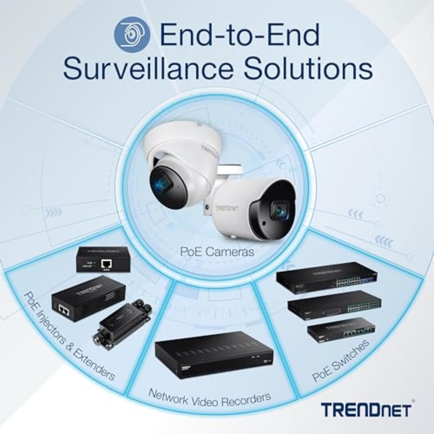TRENDnet 16-Port Hardened Industrial Unmanaged Gigabit PoE+ DIN-Rail Switch; TI-PG162; 14 x Gigabit Ports; 2 x Gigabit SFP Slots; 32Gbps; IP30 Gigabit Network Ethernet Switch; Lifetime Protection