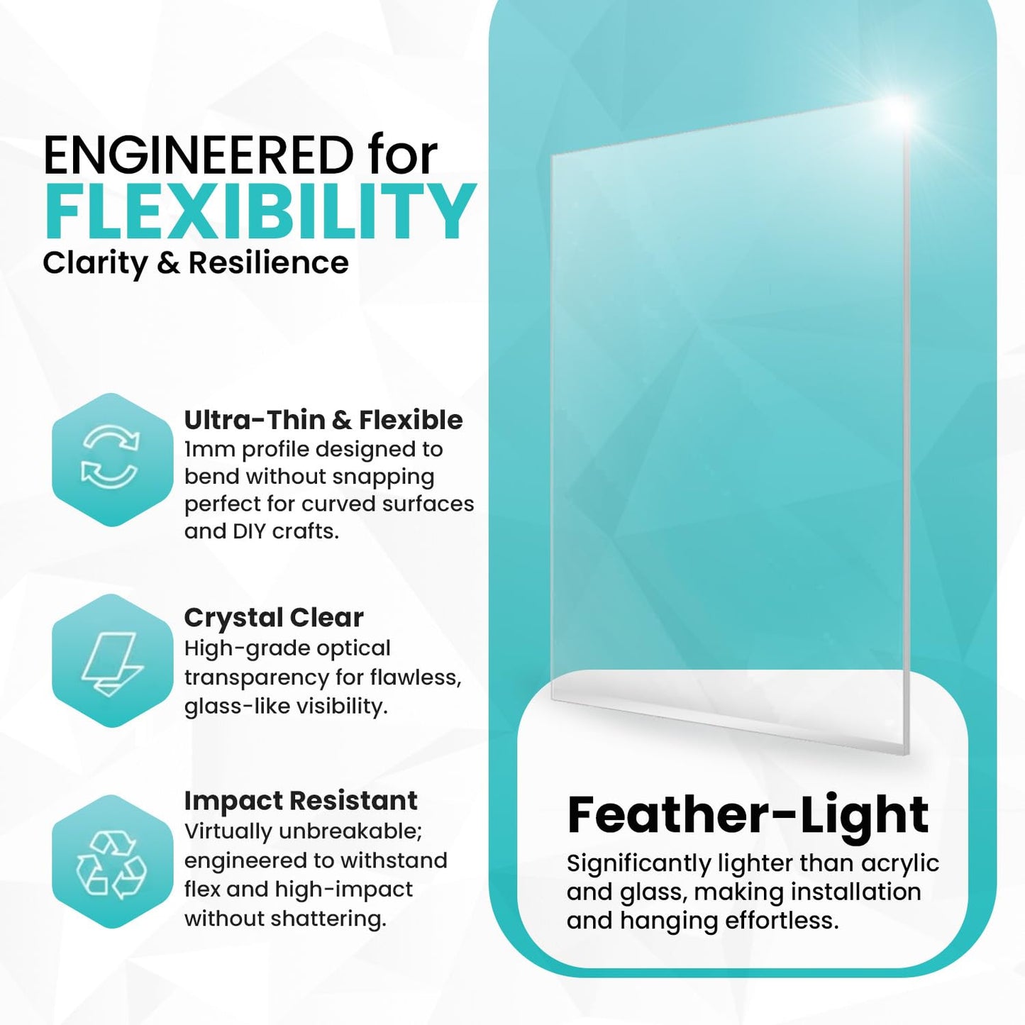 24"x36", 1mm, (Pack of 5) Flexible Plexiglass Sheets, Transparent & Shatter-Resistant Clear PET Sheets for DIY Arts & Crafts, Frames, Decor, Table Protectors & Signage, Easy to Cut & Shape