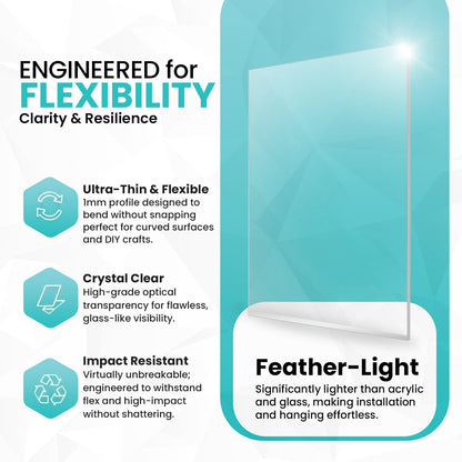 24"x36", 1mm, (Pack of 5) Flexible Plexiglass Sheets, Transparent & Shatter-Resistant Clear PET Sheets for DIY Arts & Crafts, Frames, Decor, Table Protectors & Signage, Easy to Cut & Shape