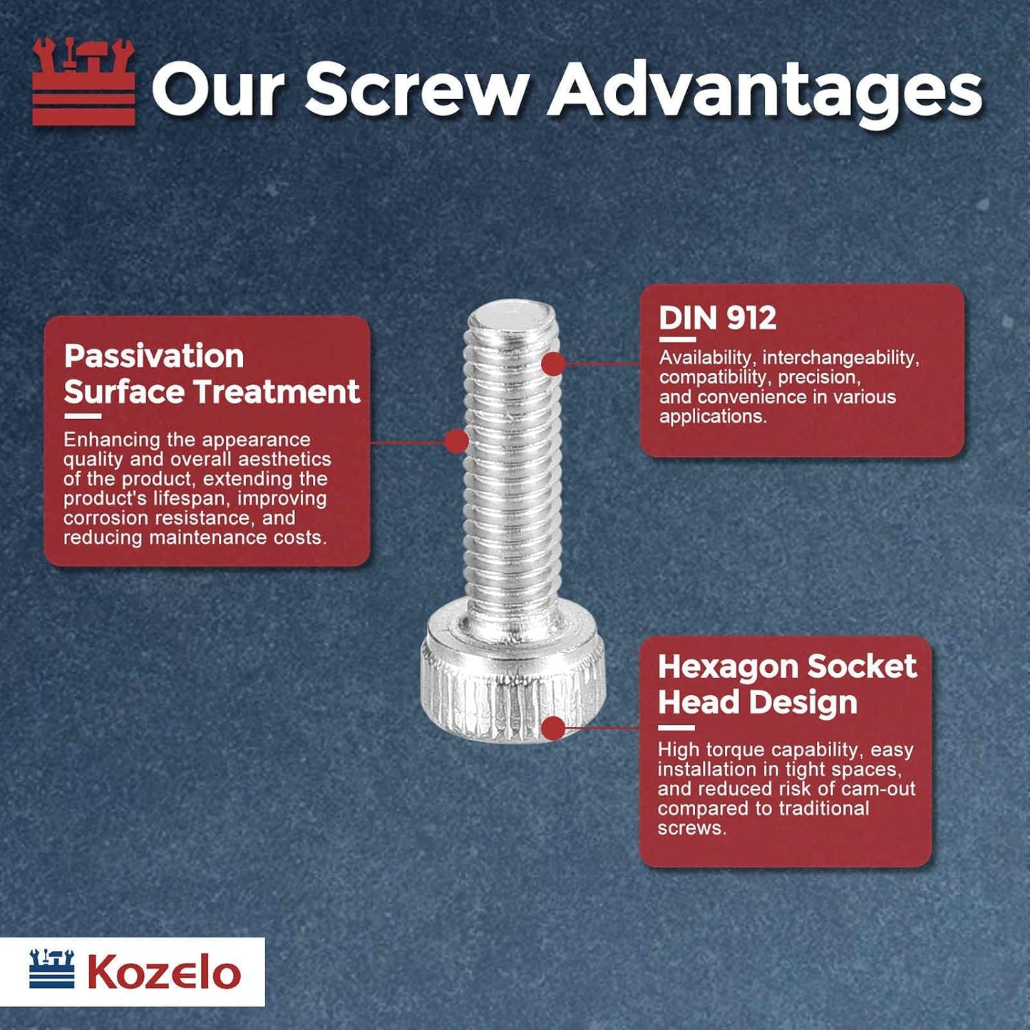 100pcs Socket Head Cap Screws - [M2.5-0.45 x 6mm] 304 Stainless Steel Allen Socket Drive for Electrical Motor 3D Printing Fan Engine Replacement Use, Silver