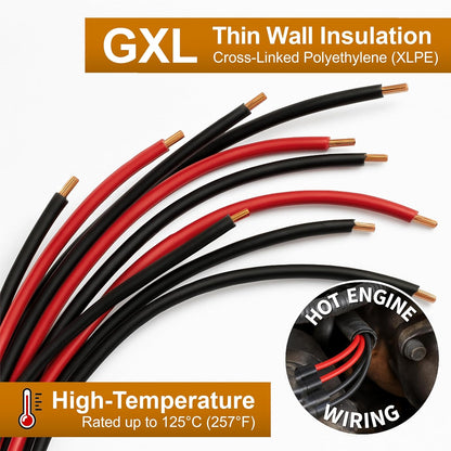 Automotive Stranded Copper Wire, Cross-Linked High-Temperature GXL (18ga - 100ft, Red)
