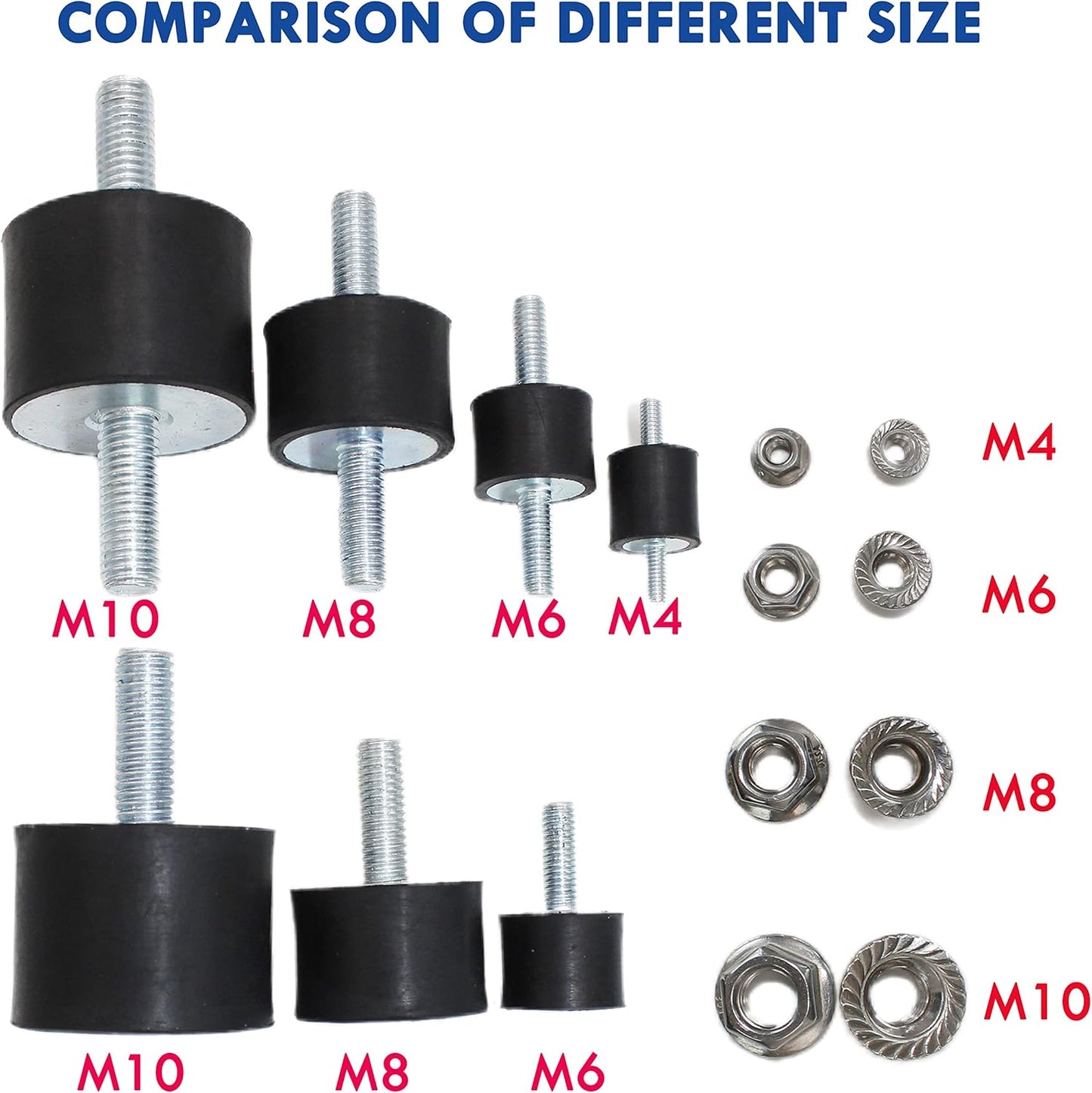 4 Pcs M6 20 x 15 mm Rubber Isolator Mounts Double Studs Shock Absorber with 8 Pcs Locknuts, Cylindrical Anti Vibration Isolation Damping Mounts for Compressors Pumps Generators Motor Engines